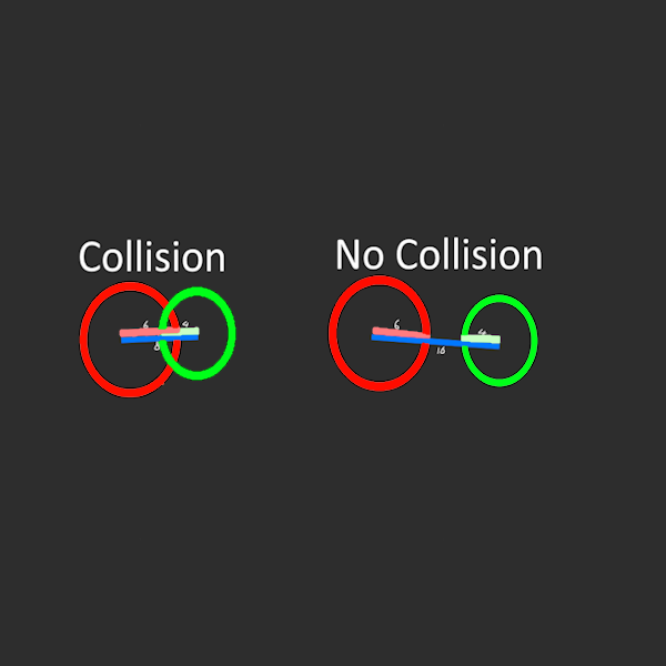 Circle Collision